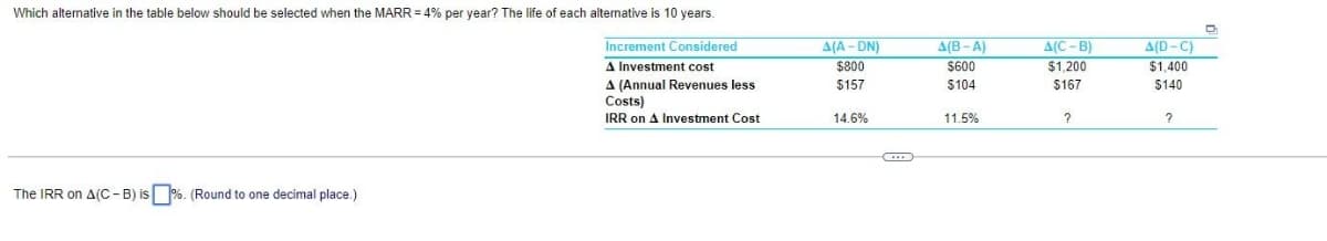 Which alternative in the table below should be selected when the MARR = 4% per year? The life of each alternative is 10 years.
A(A - DN)
A(B-A)
A(C-B)
$1,200
A(D-C)
$1.400
Increment Considered
A Investment cost
$800
$600
A (Annual Revenues less
Costs)
IRR on A Investment Cost
$157
$104
$167
$140
14.6%
11.5%
The IRR on A(C-B) is %. (Round to one decimal place.)
