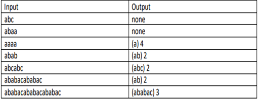 Input
|Output
abc
none
abaa
none
(a) 4
|(ab) 2
|(abc) 2
|(ab) 2
(ababac) 3
aaaa
abab
abcabc
ababacababac
ababacababacababac
