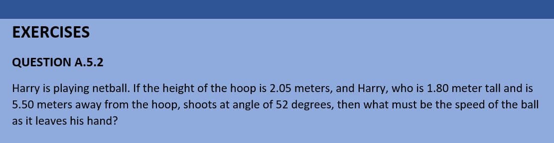 EXERCISES
QUESTION A.5.2
Harry is playing netball. If the height of the hoop is 2.05 meters, and Harry, who is 1.80 meter tall and is
5.50 meters away from the hoop, shoots at angle of 52 degrees, then what must be the speed of the ball
as it leaves his hand?
