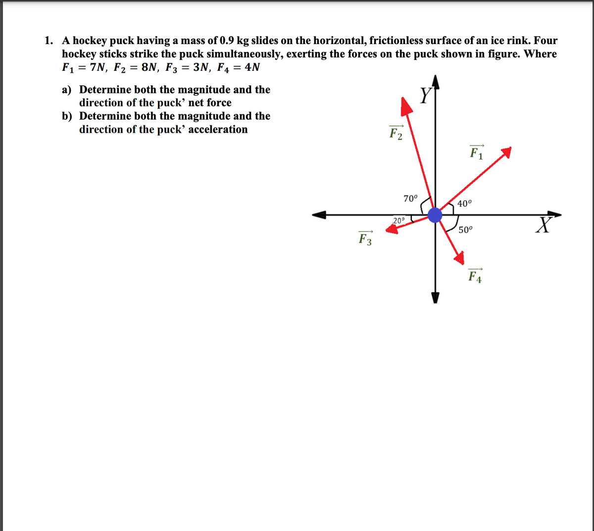 1. A hockey puck having a mass of 0.9 kg slides on the horizontal, frictionless surface of an ice rink. Four
hockey sticks strike the puck simultaneously, exerting the forces on the puck shown in figure. Where
F1 = 7N, F2 = 8N, F3 = 3N, F4 = 4N
a) Determine both the magnitude and the
direction of the puck’ net force
b) Determine both the magnitude and the
direction of the puck' acceleration
F2
F1
70°
40°
20°
50°
F3
FA
