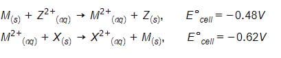 Ms + Z2* (a0)
+ M2+
(ag) + Z(s),
E°,
= -0.48V
cell
M2+,
(ag)
+ X(s)
+ x2+
E°,
= -0.62V
+
(a0) + Mg),
cell
