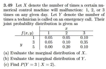 3.49 Let X denote the number of times a certain nu-
merical control machine will malfunction: 1, 2, or 3
times on any given day. Let Y denote the umber of
times a technician is called on an emergency call. Their
joint probability distribution is given as
2
0.05
3.
0.10
0.05
0.05
0.00
0.10
0.35
0.20
0.10
(a) Evaluate the marginal distribution of X.
(b) Evaluate the marginal distribution of Y.
(c) Find P(Y = 3| X = 2).
35
