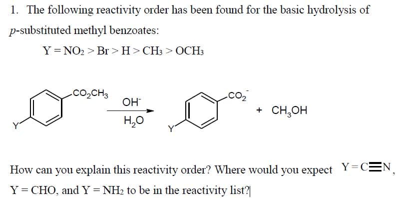 1. The following reactivity order has been found for the basic hydrolysis of
p-substituted methyl benzoates:
Y= NO2 > Br>H>CH3 > OCH3
.CO2CH3
OH
+ CH,OH
H,0
How can you explain this reactivity order? Where would you expect Y=CEN
Y= CHO, andY= NH2 to be in the reactivity list?|
