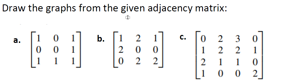 Draw the graphs from the given adjacency matrix:
1
1
b.
1
2
1
с.
2
3
а.
1
2
1
1
1
1
1
2
1
1
_ 1
