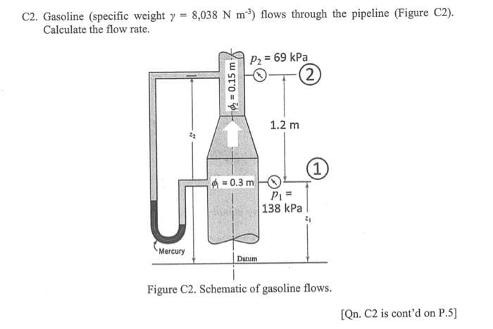 8,038 N m) flows through the pipeline (Figure C2).
C2. Gasoline (specific weight y =
Calculate the flow rate.
P2 = 69 kPa
(2
1.2 m
1)
A = 0.3 m
PI =
138 kPa
Mercury
Datum
Figure C2. Schematic of gasoline flows.
[Qn. C2 is cont'd on P.5]
F= 0.15 m-
