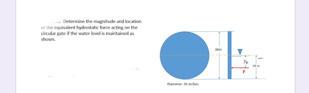 .. Determine the magnitude and location
of the equivalent hydrostatic force acting on the
circular gate if the water level is maintained as
shown.
36in
Yp
18 in
F
Diameter: 36 inches
