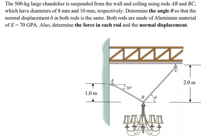 The 500-kg large chandelier is suspended from the wall and ceiling using rods AB and BC
which have diameters of 8 mm and 10 mm, respectively. Determine the angle 0 so that th
normal displacement ô in both rods is the same. Both rods are made of Aluminum materia
of E = 70 GPA. Also, determine the force in each rod and the normal displacement.
