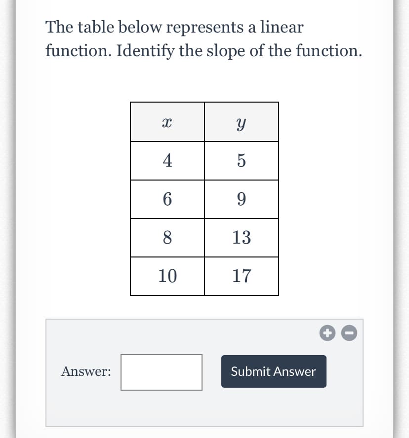 The table below represents a linear
function. Identify the slope of the function.
4
5
9.
8
13
10
17
Answer:
Submit Answer
