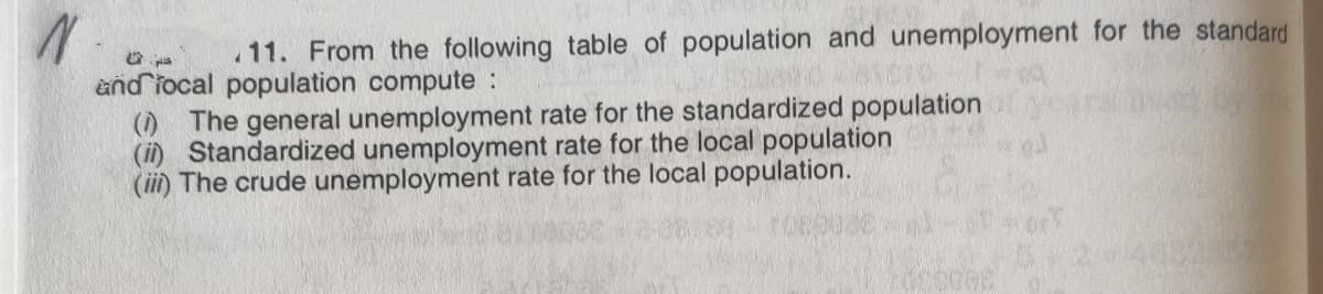 11. From the following table of population and unemployment for the standard
and focal population compute :
() The general unemployment rate for the standardized population
(i) Standardized unemployment rate for the local population
(ii) The crude unemployment rate for the local population.
