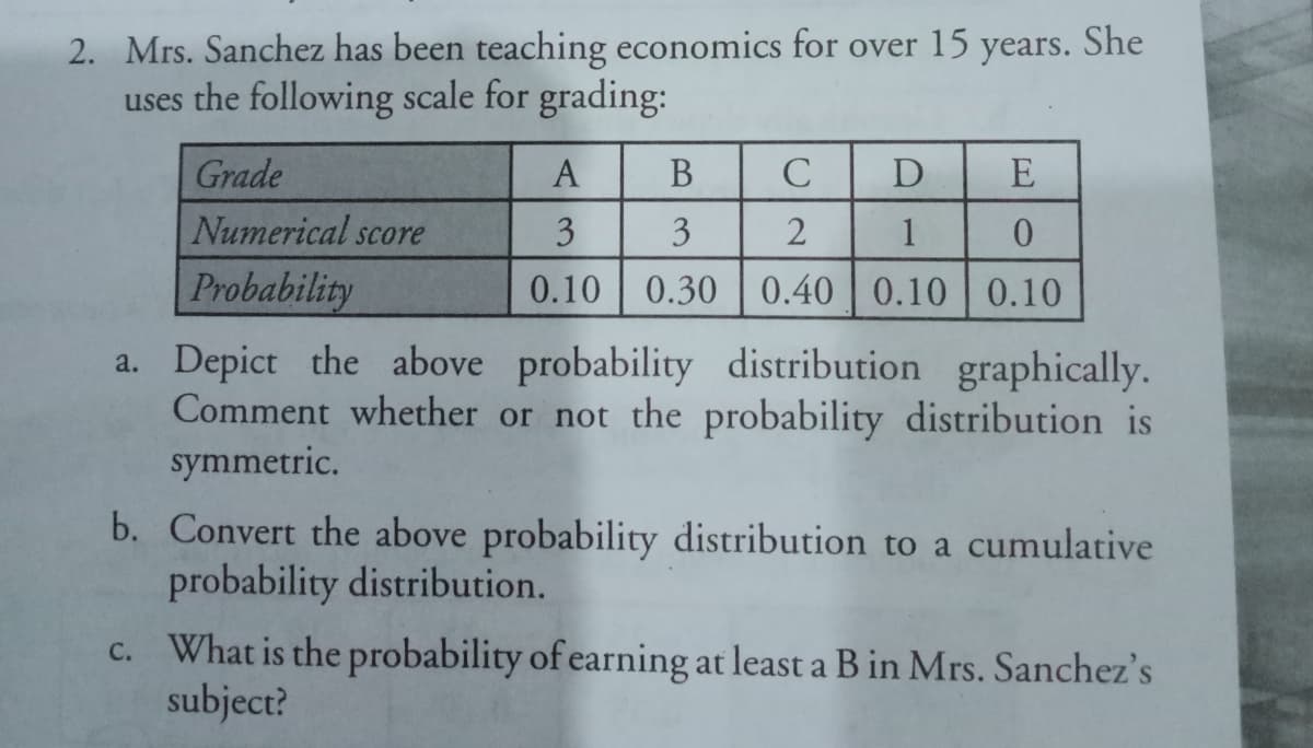 2. Mrs. Sanchez has been teaching economics for over 15 years. She
uses the following scale for grading:
Grade
A
В
D
E
Numerical score
3
3
1
Probability
0.10
0.30 0.40 | 0.10 0.10
a. Depict the above probability distribution graphically.
Comment whether or not the probability distribution is
symmetric.
b. Convert the above probability distribution to a cumulative
probability distribution.
c. What is the probability of earning at least a B in Mrs. Sanchez's
subject?
