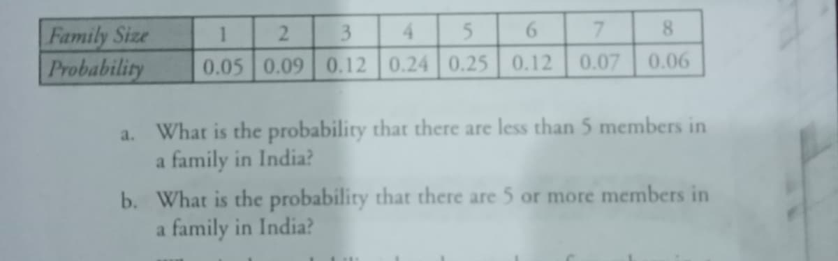 Family Size
Probability
3
0.05 0.09 0.12 0.24 0.25 0.12 0.07
4.
7.
0.06
a. What is the probability that there are less than 5 members in
a family in India?
b. What is the probability that there are 5 or more members in
a family in India?
