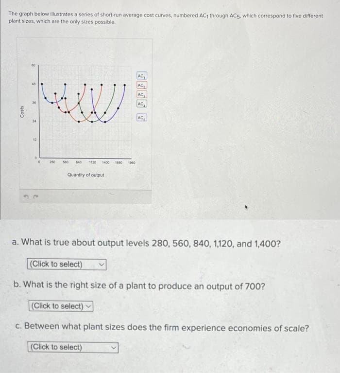 The graph below illustrates a series of short-run average cost curves, numbered AC, through AC5, which correspond to five different
plant sizes, which are the only sizes possible.
AC
AC
48
AC
AC
AC,
24
12
280
560
40
1120
1400
1680
1960
Quantity of output
a. What is true about output levels 280, 560, 840, 1,120, and 1,400?
(Click to select)
b. What is the right size of a plant to produce an output of 700?
(Click to select)
c. Between what plant sizes does the firm experience economies of scale?
(Click to select)
