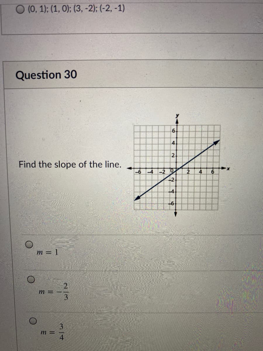 6.
4
Find the slope of the line.
-64-2 0
2
4
6.
-2
-6
m = 1
m =
m =
-
2.
2/3
3/4
