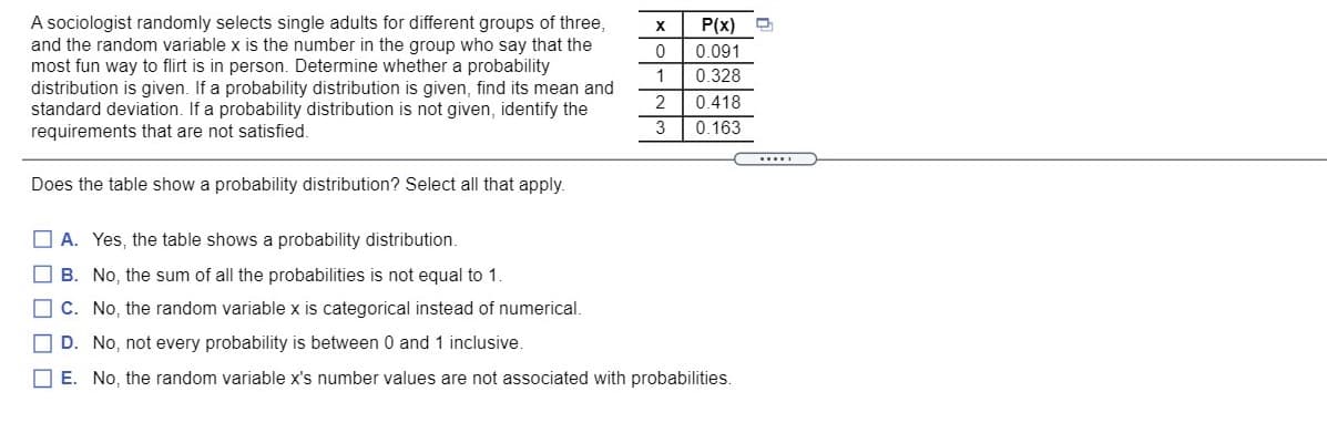 A sociologist randomly selects single adults for different groups of three,
and the random variable x is the number in the group who say that the
most fun way to flirt is in person. Determine whether a probability
distribution is given. If a probability distribution is given, find its mean and
standard deviation. If a probability distribution is not given, identify the
requirements that are not satisfied.
P(x) D
0.091
0.328
2
0.418
3
0.163
.....
Does the table show a probability distribution? Select all that apply.
O A. Yes, the table shows a probability distribution.
O B. No, the sum of all the probabilities is not equal to 1.
O C. No, the random variable x is categorical instead of numerical.
O D. No, not every probability is between 0 and 1 inclusive.
O E. No, the random variable x's number values are not associated with probabilities.
