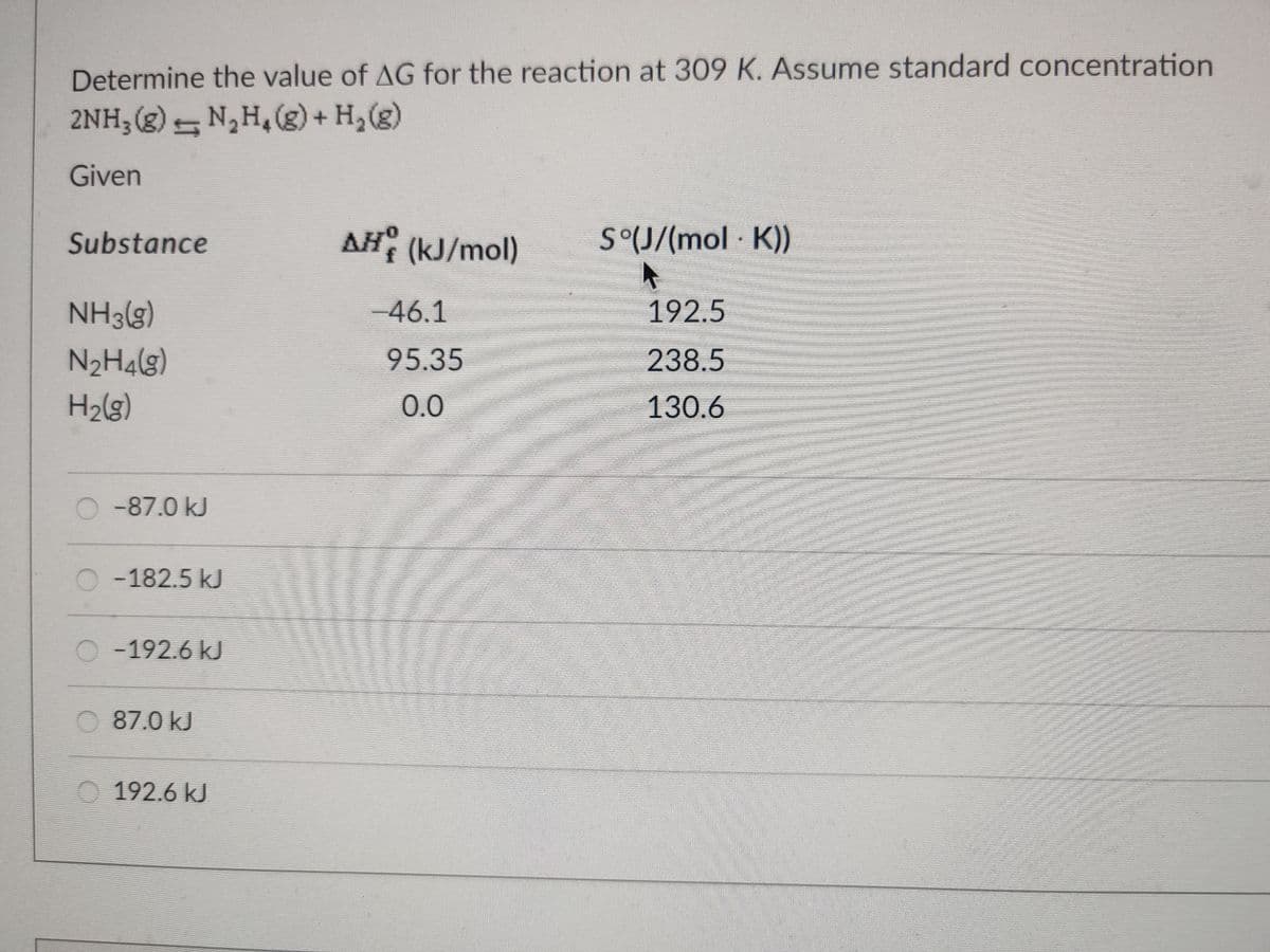Determine the value of AG for the reaction at 309 K. Assume standard concentration
2NH;(g) = N,H,(g) + H, (g)
Given
AH (kJ/mol)
S°J/{mol · K))
Substance
NH3(3)
-46.1
192.5
95.35
N2H4(g)
H2(3)
238.5
0.0
130.6
O-87.0 kJ
-182.5 kJ
O -192.6 kJ
O 87.0 kJ
O 192.6 kJ
