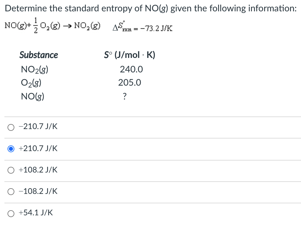 Determine the standard entropy of NO(g) given the following information:
NO(g)+0,(g) → NO, (g) AS
xn = -73.2 J/K
Substance
S° (J/mol · K)
NO2(3)
240.0
O2(g)
205.0
NO(g)
?
O -210.7 J/K
O +210.7 J/K
+108.2 J/K
-108.2 J/K
O +54.1 J/K
