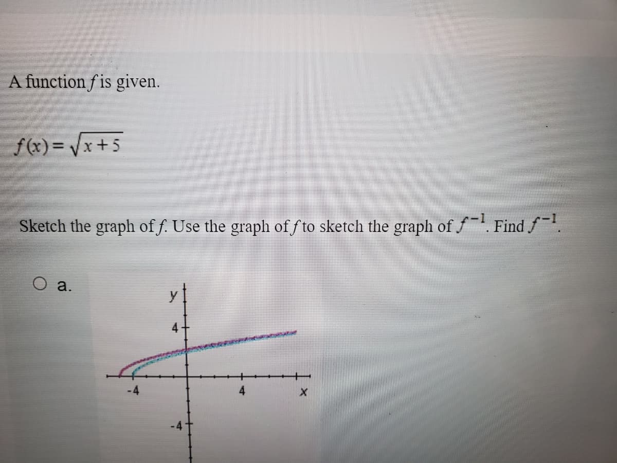 A function f is given.
f(x)= Vx+5
Sketch the graph of f. Use the graph of fto sketch the graph of f. Find f
O a.
