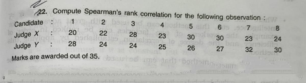 22. Compute Spearman's rank correlation for the following observation :w
Candidate
1
3.
7.
Judge X
20
22
28
23
30
30
23
24
Judge Y
28
24
24
25
26
27
32
30
Marks are awarded out of 35.

