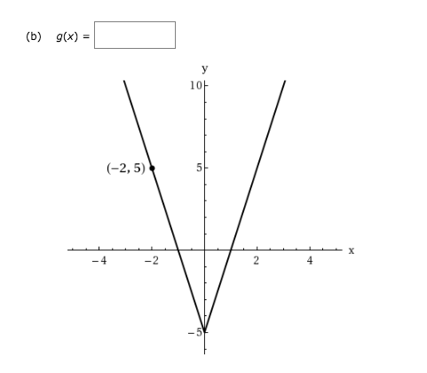 (b) д(x) %3D
У
10-
(-2, 5)
х
-2

