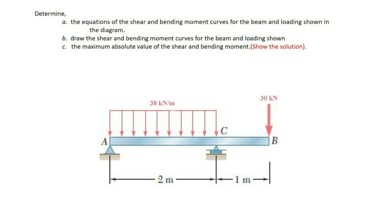 Determine,
a. the equations of the shear and bending moment curves for the beam and loading shown in
the diagram.
b. draw the shear and bending moment curves for the beam and loading shown
c. the maximum absolute value of the shear and bending moment. (Show the solution).
30 kN
38 kN/m
A
В
2 m
