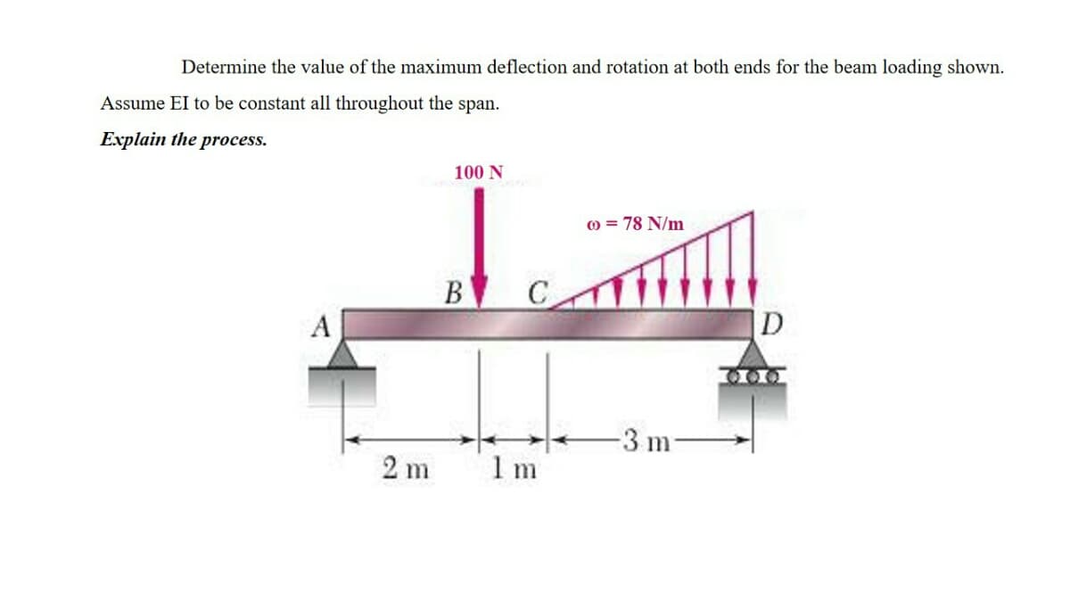 Determine the value of the maximum deflection and rotation at both ends for the beam loading shown.
Assume EI to be constant all throughout the span.
Explain the process.
100 N
) = 78 N/m
В
A
000
-3 m
2 m
1 m
