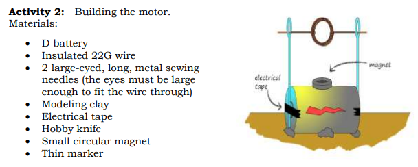 Activity 2: Building the motor.
Materials:
• D battery
• Insulated 22G wire
• 2 large-eyed, long, metal sewing
needles (the eyes must be large
enough to fit the wire through)
• Modeling clay
• Electrical tape
Hobby knife
• Small circular magnet
• Thin marker
magnet
electrical
tape

