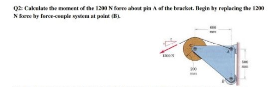 Q2: Caleulate the moment of the 1200 N force about pin A of the bracket. Begin by replacing the 1200
N force by force-couple system at point (B).
