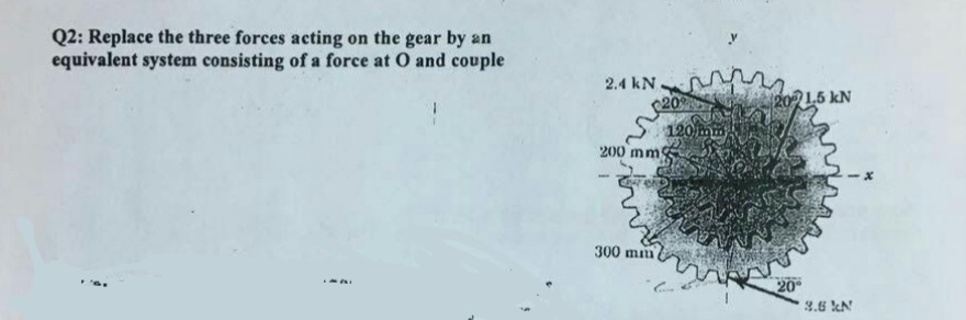 Q2: Replace the three forces acting on the gear by an
equivalent system consisting of a force at O and couple
2.4 kN
202 15 kN
120mim
200 mm
300 mm
3.6 kN
