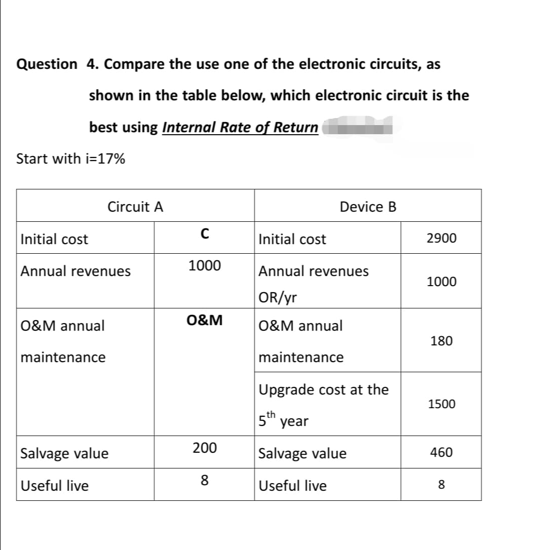 Question 4. Compare the use one of the electronic circuits, as
shown in the table below, which electronic circuit is the
best using Internal Rate of Return
Start with i=17%
Circuit A
Device B
Initial cost
Initial cost
2900
1000
Annual revenues
Annual revenues
1000
OR/yr
O&M
O&M annual
O&M annual
180
maintenance
maintenance
Upgrade cost at the
1500
5th year
200
Salvage value
Salvage value
460
8
Useful live
Useful live
8
