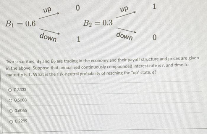 up
up
B1 = 0.6
B2 = 0.3
down
down
Two securities, B1 and B2 are trading in the economy and their payoff structure and prices are given
in the above. Suppose that annualized continuously compounded interest rate is r, and time to
maturity is T. What is the risk-neutral probability of reaching the "up" state, q?
O 0.3333
O 0.5003
O 0.6065
O 0.2299
1.
