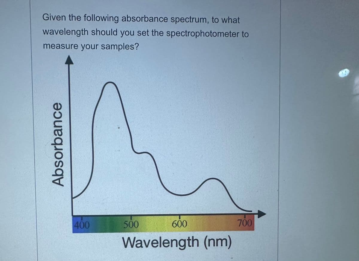 Given the following absorbance spectrum, to what
wavelength should you set the spectrophotometer to
measure your samples?
Absorbance
400
500
600
Wavelength (nm)
700