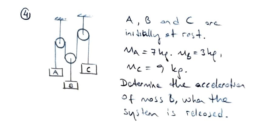 A, B end C
ini diblly st rest.
MA = 7hg. Mg=3he.
Me= 9 kp.
Determhe the accelerotuan
are
of moss B, when the
System is relcosed.
