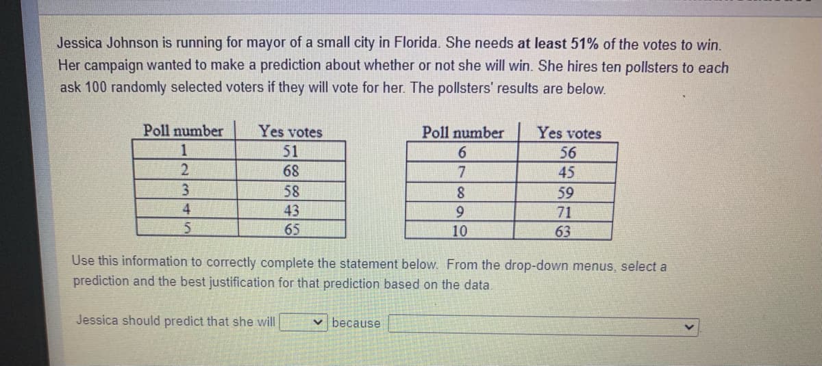 Jessica Johnson is running for mayor of a small city in Florida. She needs at least 51% of the votes to win.
Her campaign wanted to make a prediction about whether or not she will win. She hires ten pollsters to each
ask 100 randomly selected voters if they will vote for her. The pollsters' results are below.
Poll number
Yes votes
Poll number
Yes votes
1
51
6.
56
68
45
3.
58
59
4
43
9.
71
65
10
63
Use this information to correctly complete the statement below. From the drop-down menus, select a
prediction and the best justification for that prediction based on the data
Jessica should predict that she will
v because
