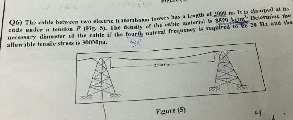 4. (45
Q6) The cable between two electric transmission towers has a length of 2000 m. It is clamped at its
ends under a tension P (Fig. 5). The density of the cable material is 8890 kg/m³ Determine the
necessary diameter of the cable if the fourth natural frequency is required to be 20 Hz and the
allowable tensile stress is 300Mpa.
2000 m
Figure (5)
4