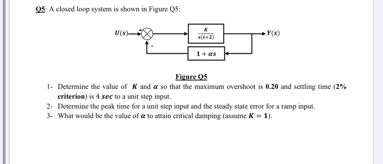 Q5: A closed loop system is shown in Figure Q5:
K
U(s)-
Y(s)
s(s+2)
1+ as
Figure Q5
1- Determine the value of K and a so that the maximum overshoot is 0.20 and settling time (2%
criterion) is 4 sec to a unit step input.
2- Determine the peak time for a unit step input and the steady state error for a ramp input.
3- What would be the value of a to attain critical damping (assume K = 1).

