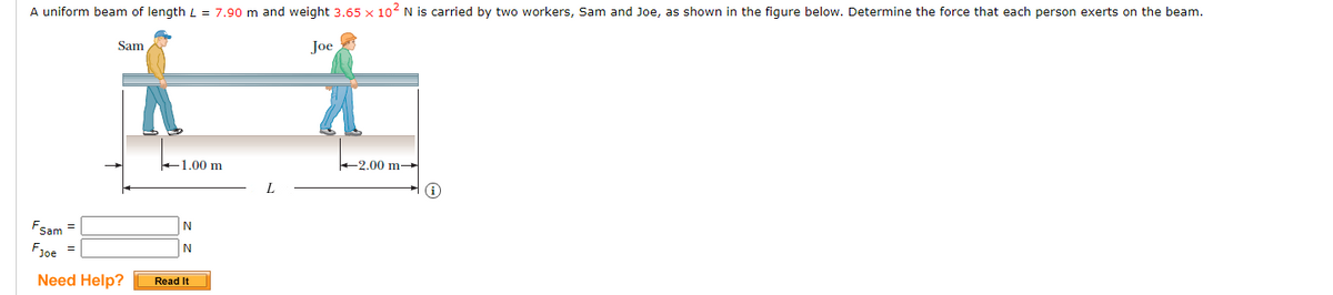 A uniform beam of length L = 7.90 m and weight 3.65 x 102 N is carried by two workers, Sam and Joe, as shown in the figure below. Determine the force that each person exerts on the beam.
Sam
Joe
+1.00 m
+2.00 m-
L
FSam =
N
Fjoe =
N
Need Help?
Read It
