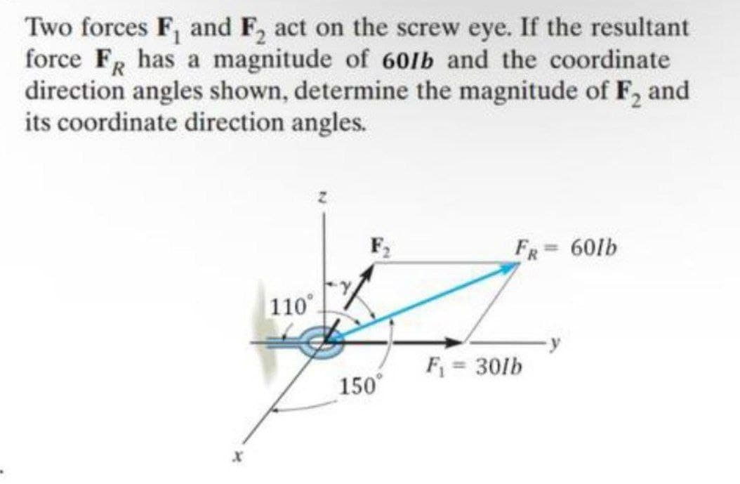 Two forces F₁ and F₂ act on the screw eye. If the resultant
force FR has a magnitude of 601b and the coordinate
direction angles shown, determine the magnitude of F₂ and
its coordinate direction angles.
FR = 60lb
110°
150°
F₁ = 30lb
