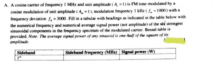 A. A cosine carrier of frequency 1 MHz and unit amplitude ( A̟ = 1) is FM tone-modulated by a
cosine modulation of unit amplitude ( A_ = 1 ), modulation frequency 1 kHz ( f, = 1000 ) with a
frequency deviation f, = 3000. Fill in a tabular with headings as indicated in the table below with
the numerical frequency and numerical average signal power (not amplitude) of the six' strongest
sinusoidal components in the frequency spectrum of the modulated carrier. Bessel table is
provided. Note: The average signal power of any sinusoid is one-half of the square of its
amplitude.
Sideband
Sideband frequency (MHz) | Signal power (W)
1"
