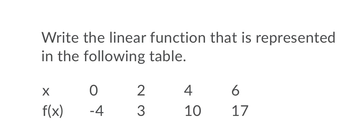 Write the linear function that is represented
in the following table.
2
4
f(x)
-4
3
10
17
