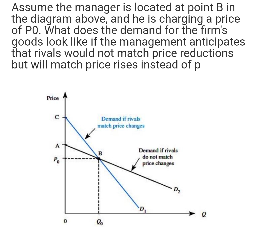 Assume the manager is located at point B in
the diagram above, and he is charging a price
of PO. What does the demand for the firm's
goods look like if the management anticipates
that rivals would not match price reductions
but will match price rises instead of p
Price
Demand if rivals
match price changes
A
Demand if rivals
do not match
B
Po
price changes
D2
