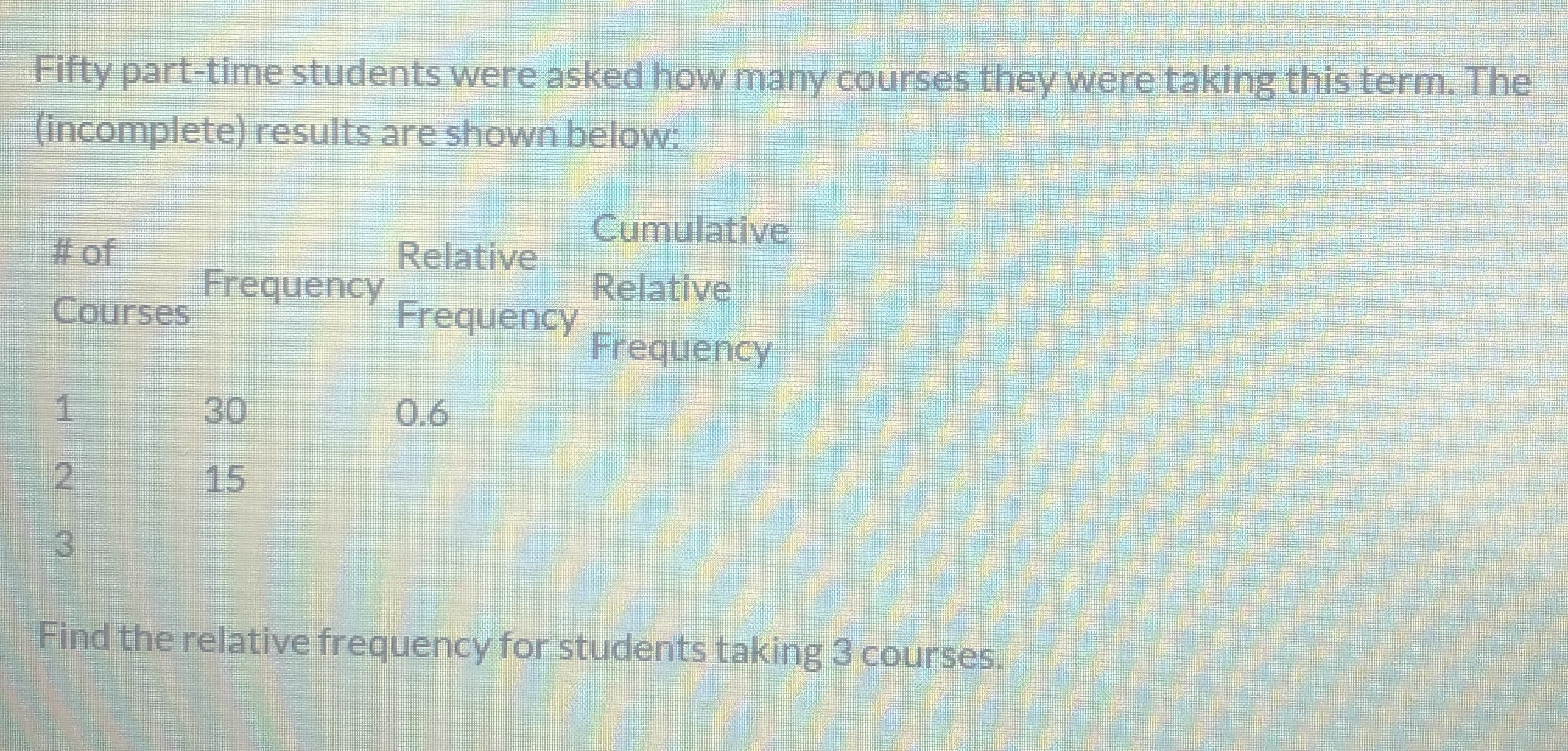 Cumulative
# of
Relative
Frequency
Relative
Courses
Frequency
Frequency
30
0.6
15
3)
Find the relative frequency for students taking 3 courses.
1.
2.
