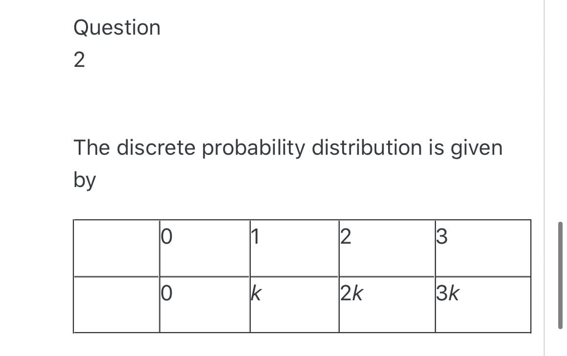 Question
The discrete probability distribution is given
by
1
2
3
k
2k
3k
