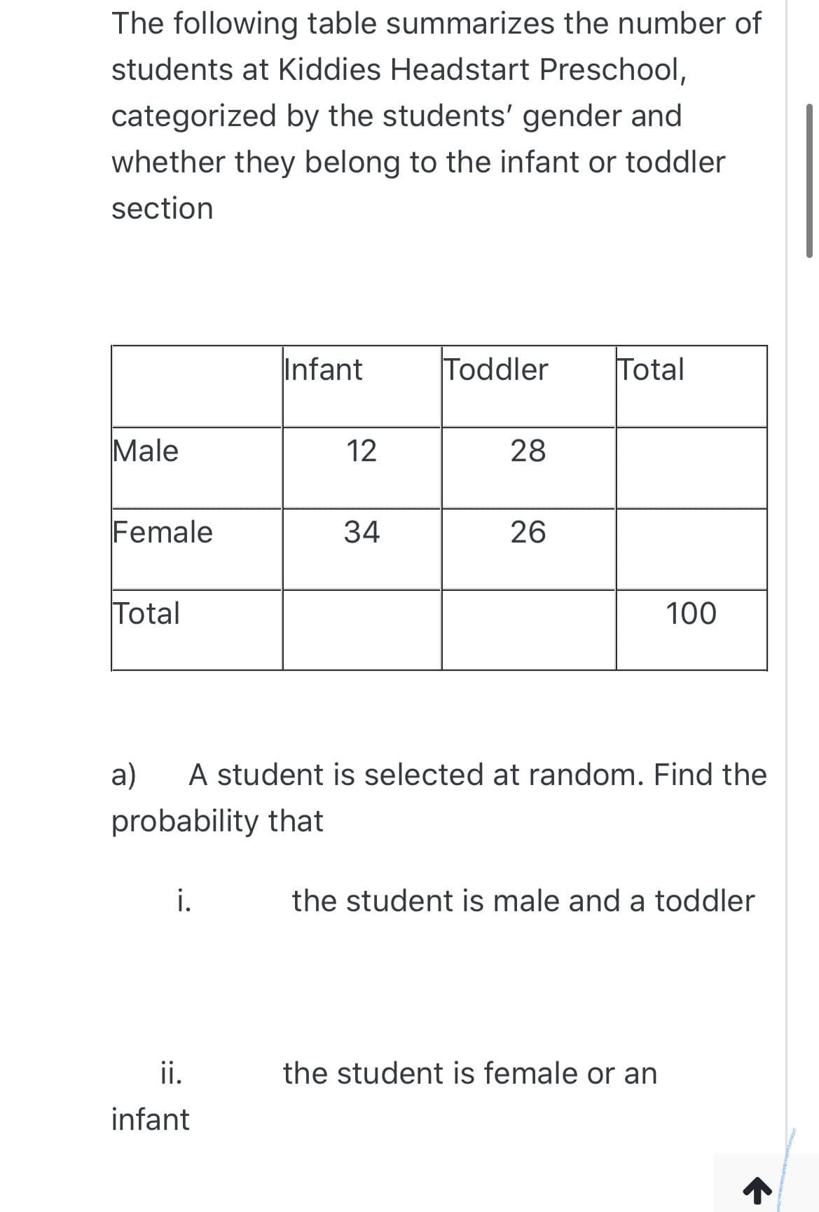 The following table summarizes the number of
students at Kiddies Headstart Preschool,
categorized by the students' gender and
whether they belong to the infant or toddler
section
Infant
Toddler
Total
Male
12
28
Female
34
26
Total
100
a)
A student is selected at random. Find the
probability that
i.
the student is male and a toddler
ii.
the student is female or an
infant
