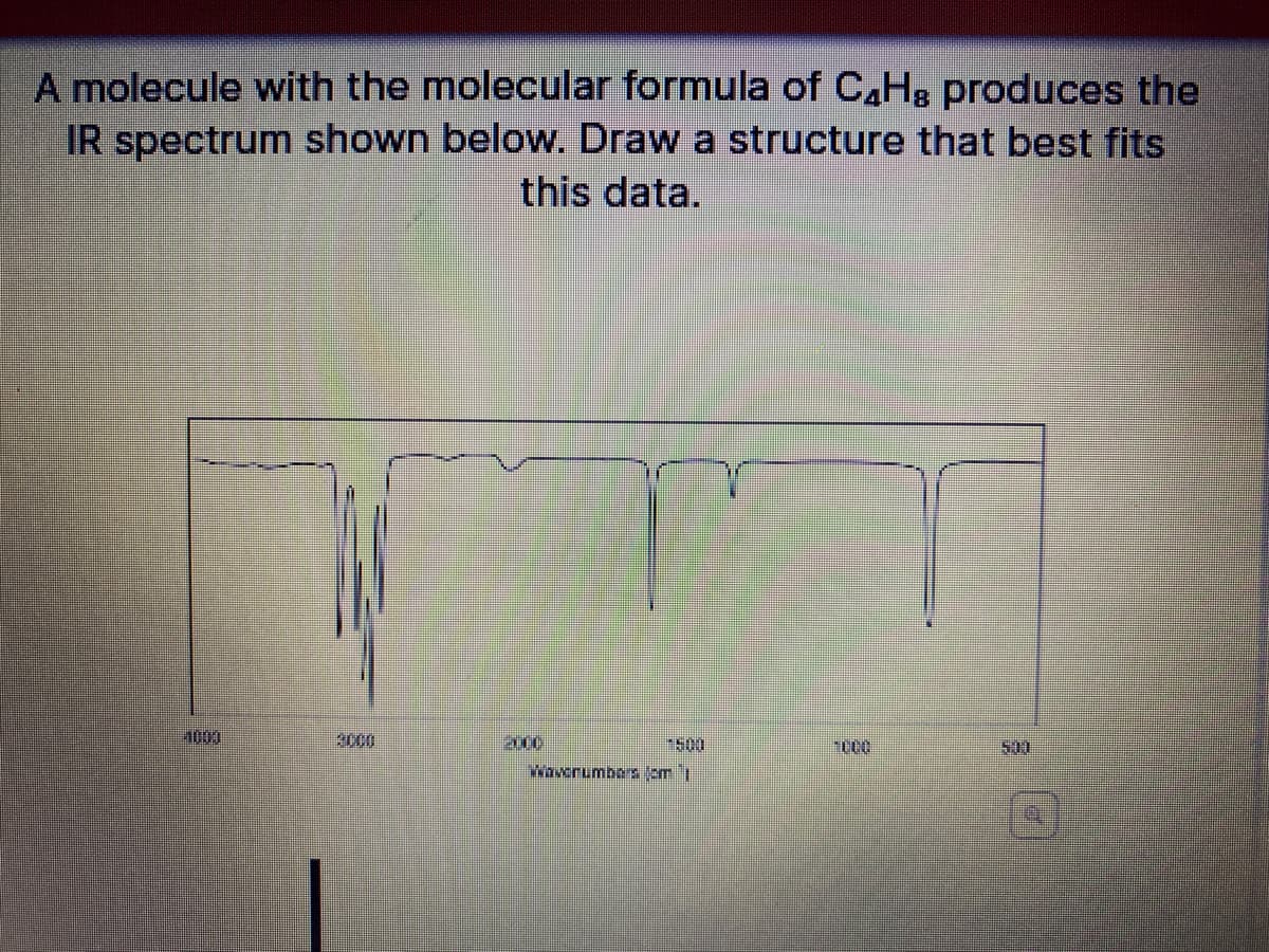 A molecule with the molecular formula of CaHs produces the
IR spectrum shown below. Draw a structure that best fits
this data.
4000
3000
2000
i500
Waverumbors (m'1
500
