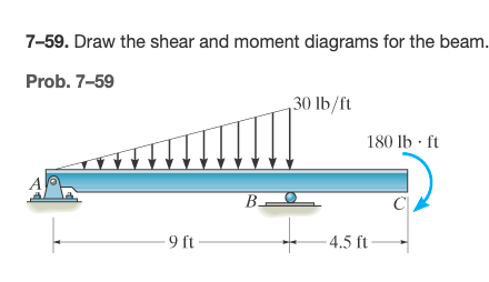 7-59. Draw the shear and moment diagrams for the beam.
Prob. 7-59
30 lb/ft
180 lb · ft
B-
9 ft
4.5 ft
