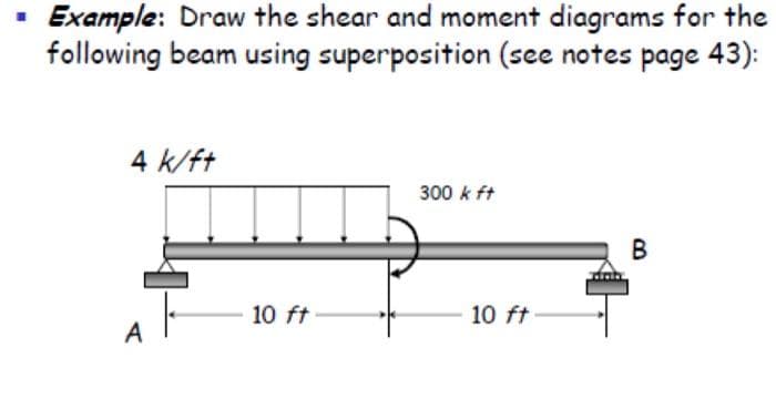 Example: Draw the shear and moment diagrams for the
following beam using superposition (see notes page 43):
4 k/ft
300 k ft
10 ft
10 ft
A
