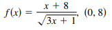 х+8
f(x) =
(0, 8)
3x + 1
