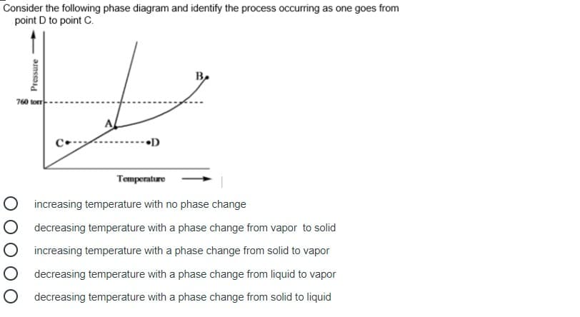 Consider the following phase diagram and identify the process occurring as one goes from
point D to point C.
B.
760 torr
D
Temperature
increasing temperature with no phase change
decreasing temperature with a phase change from vapor to solid
increasing temperature with a phase change from solid to vapor
O decreasing temperature with a phase change from liquid to vapor
O decreasing temperature with a phase change from solid to liquid
anssaid
