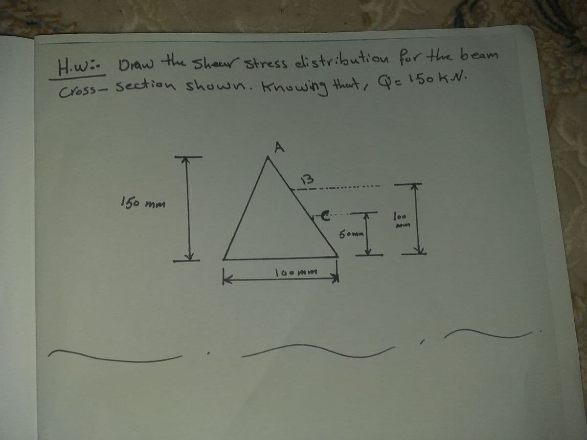 H.w: Draw the Shear stress dlistribution for the beam
Cross- Section shown. Knowing that, Q= 150 KN.
150 mm
k-
1oomm
