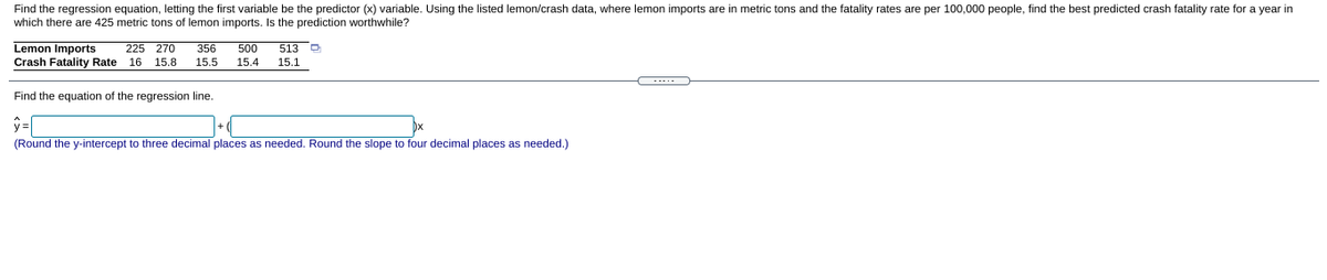 Find the regression equation, letting the first variable be the predictor (x) variable. Using the listed lemon/crash data, where lemon imports are in metric tons and the fatality rates are per 100,000 people, find the best predicted crash fatality rate for a year in
which there are 425 metric tons of lemon imports. Is the prediction worthwhile?
Lemon Imports
Crash Fatality Rate 16
225 270
356
500
513 D
15.8
15.5
15.4
15.1
Find the equation of the regression line.
ý =
(Round the y-intercept to three decimal places as needed. Round the slope to four decimal places as needed.)
